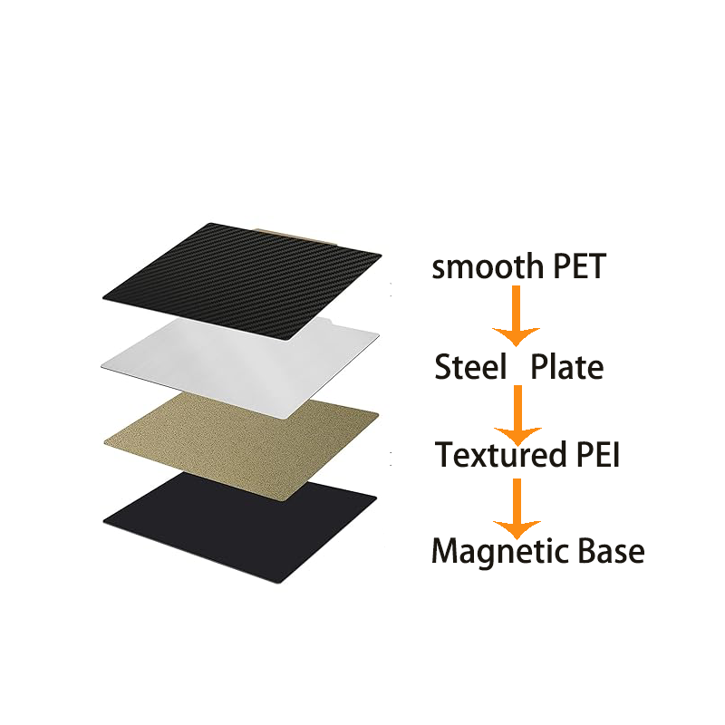 PEI Magnetic Build Plate 400x4 - Cnc 3018 Pro Max Metal review and price