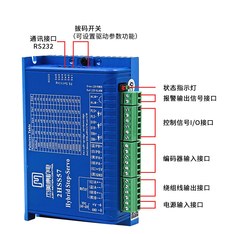 NEMA23 2NM JMC 2phase 57 Close - Nema 23 Closed Loop Stepper Motor Driver Kit review and price