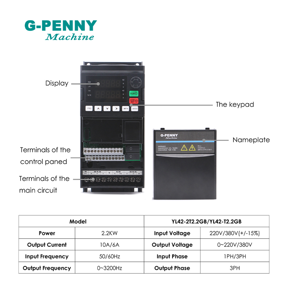 G-PENNY 2.2kw ER20 Water Coole - 2.2Kw Water Cooled Spindle Kit Vfd review and price