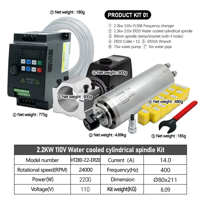 Brazil Shipped 2.2kw 220V 110V - 2.2Kw Water Cooled Spindle Kit Vfd review and price