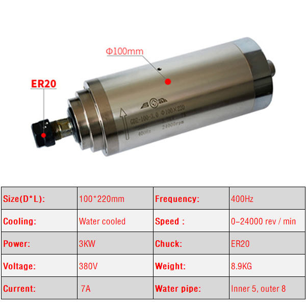 2.2KW 3.0KW 4.5KW CNC Spindle  - Er20 Collet Chuck Spindle Motor 220V review and price